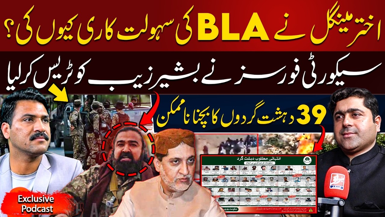 Why the 39 Most-Wanted Terr*rists Face Total Elimination | Muhammad Ali Achakzai Exclusive