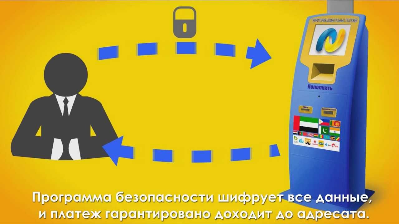 NT.Payments on the kiosk (Russian version)