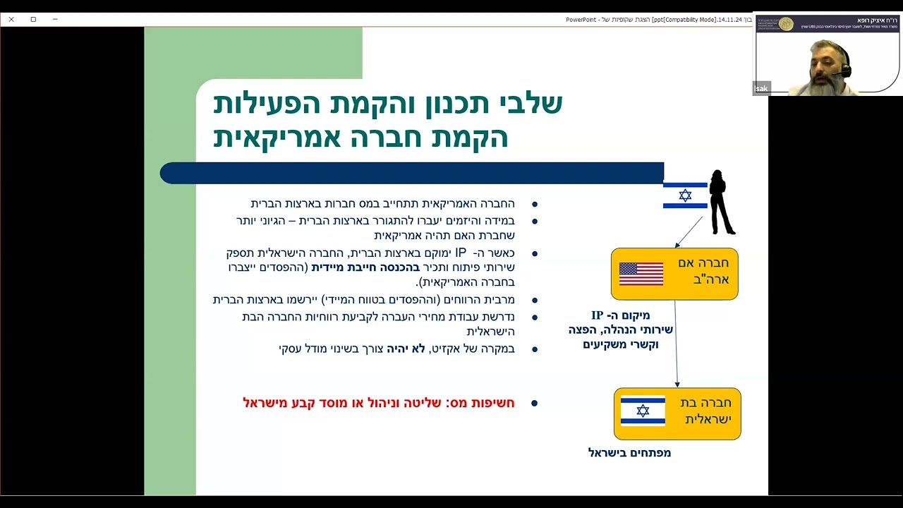יום עיון בנושא: מיסוי בינלאומי | 14.11.24