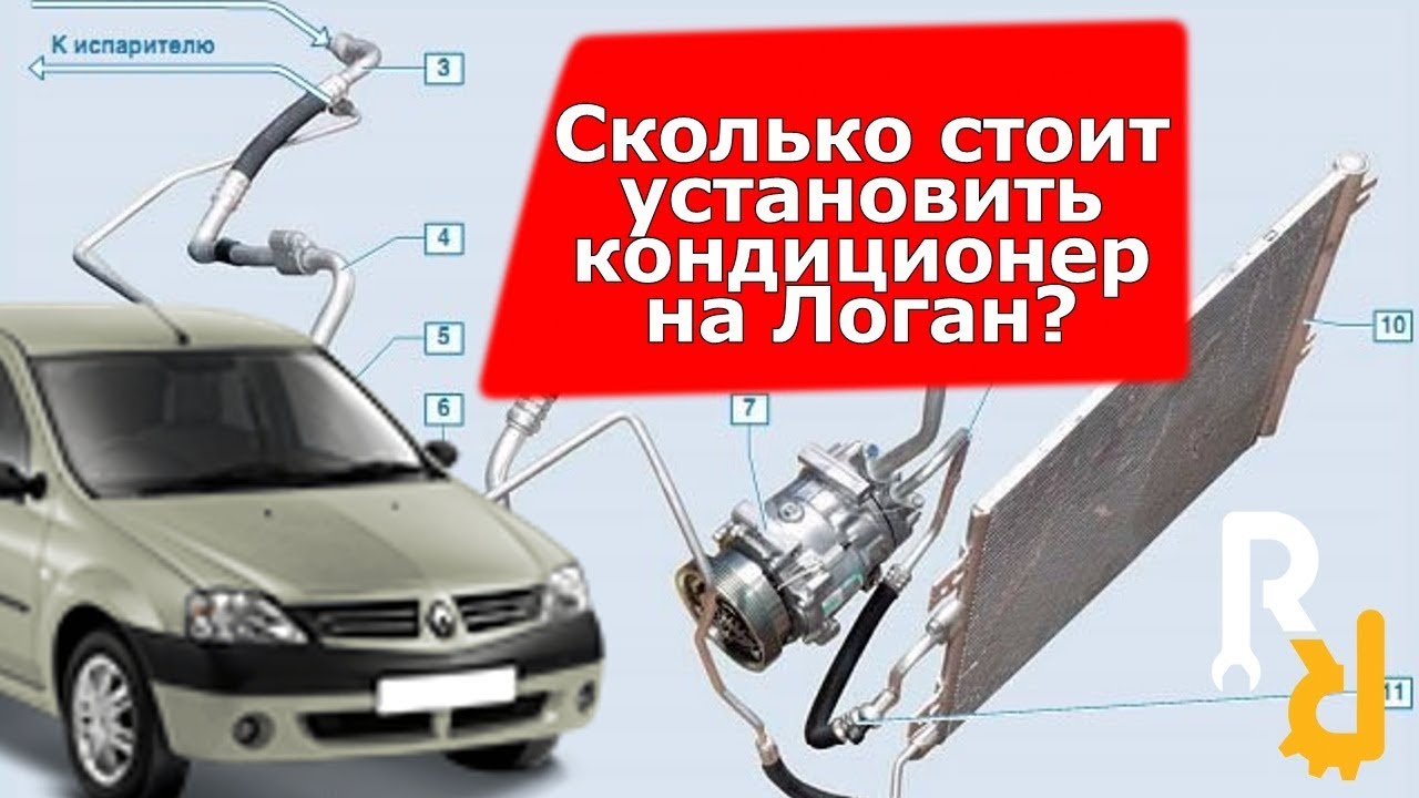СКОЛЬКО СТОИТ УСТАНОВИТЬ КОНДИЦИОНЕР НА АВТОМОБИЛЬ БЕЗ КОНДИЦИОНЕРА. ПОЛНЫЙ РАСЧЕТ НУЖНЫХ ЗАПЧАСТЕЙ.