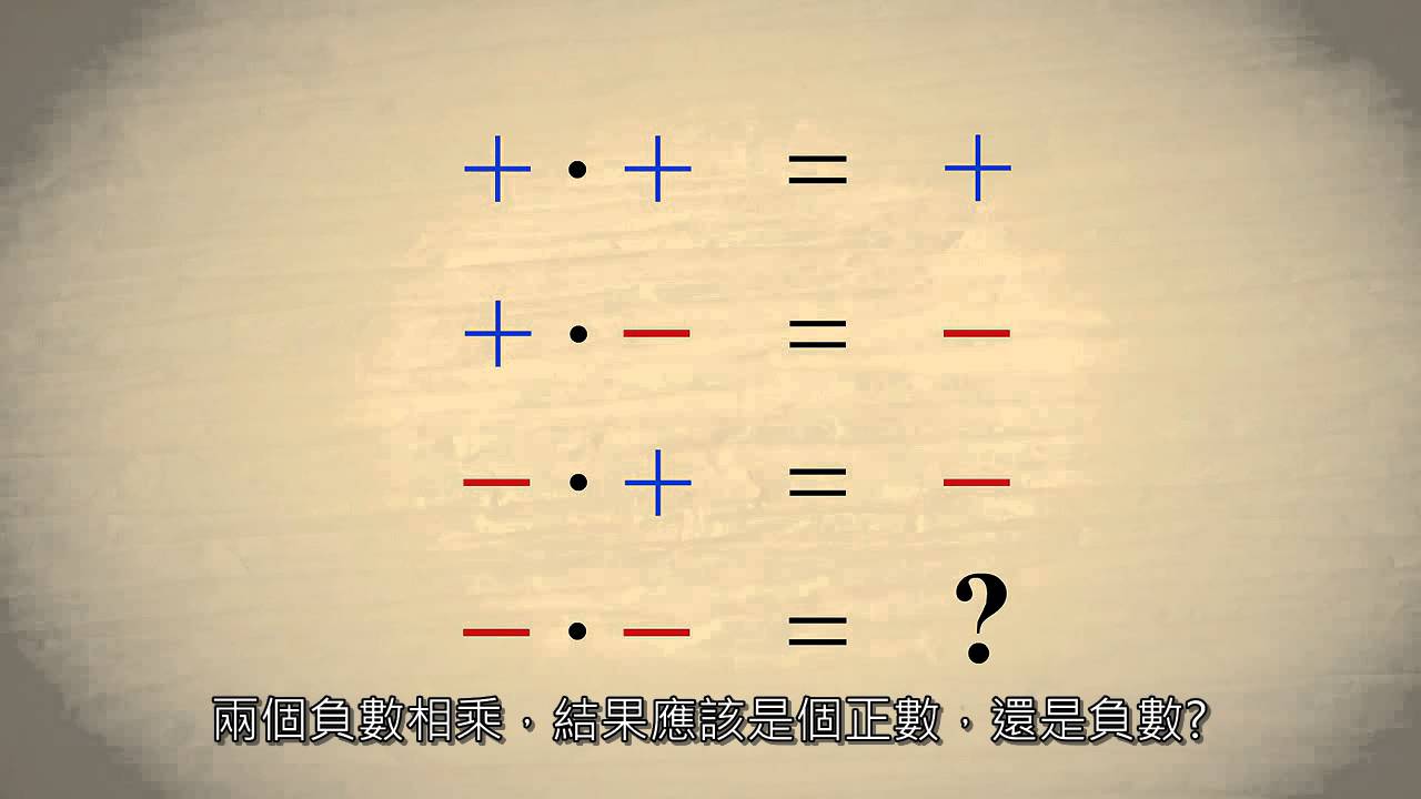 為甚麼「負負得正」?  [節錄自Why U]