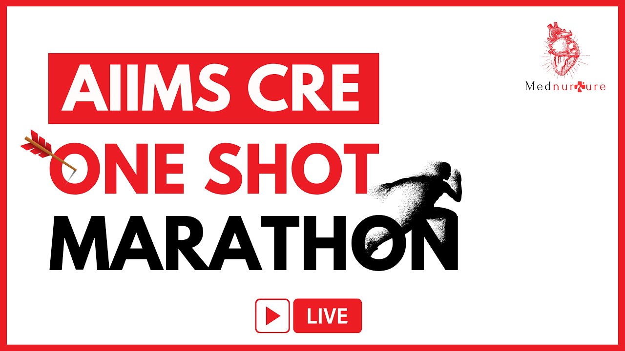 AIIMS CRE Class 7  |  Lab Technician Exam (MLT) | AIIMS | PGI Chandigarh | DMER | In Hindi