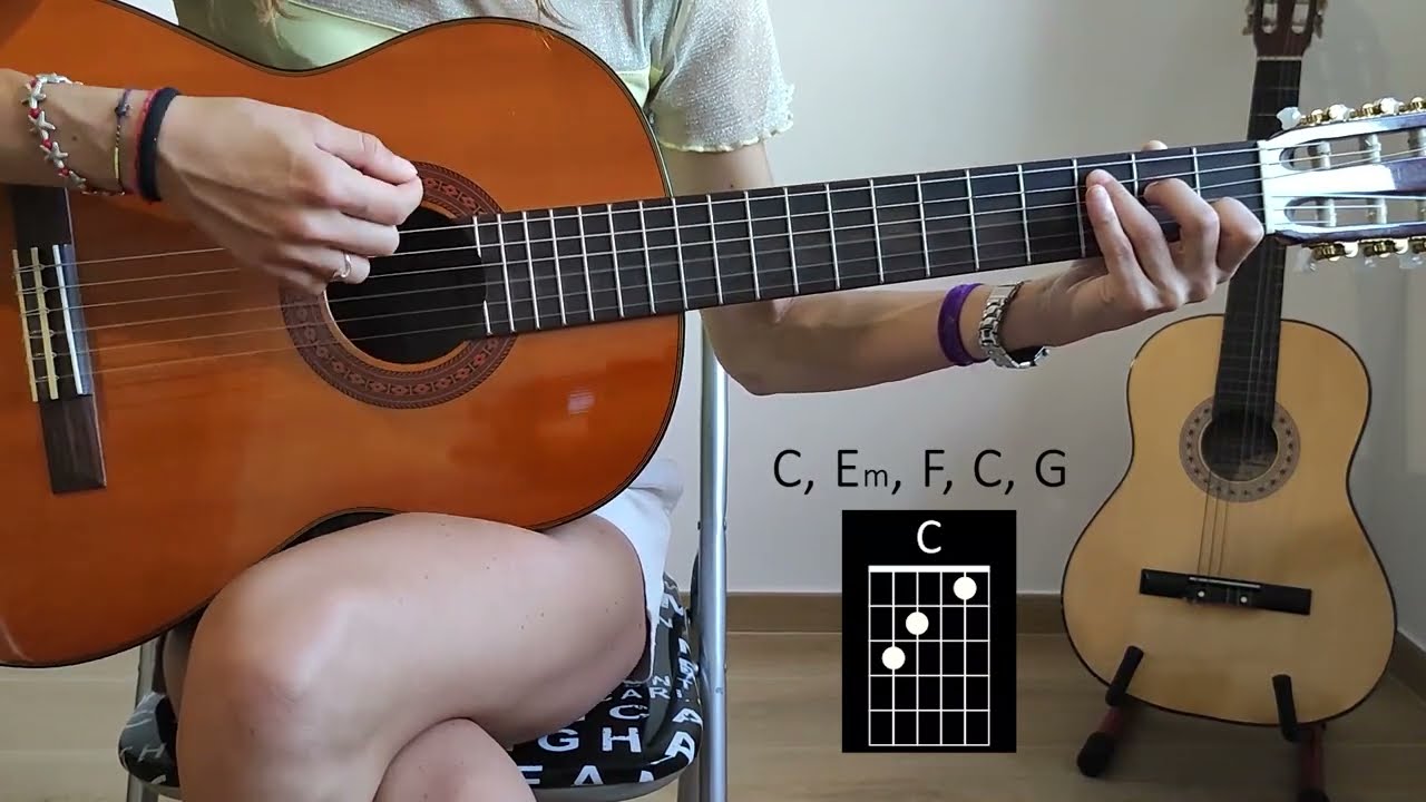 It's a heartache - Bonnie Tyler - Guitar chords - Easy tutorial - Play Along
