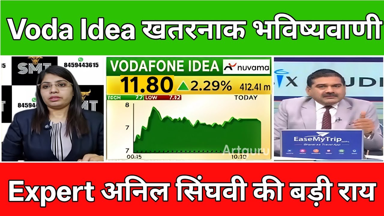 Vodafone Idea share latest news,खरिदे या नहीं ?,future Analysis zee business,VI AGR News