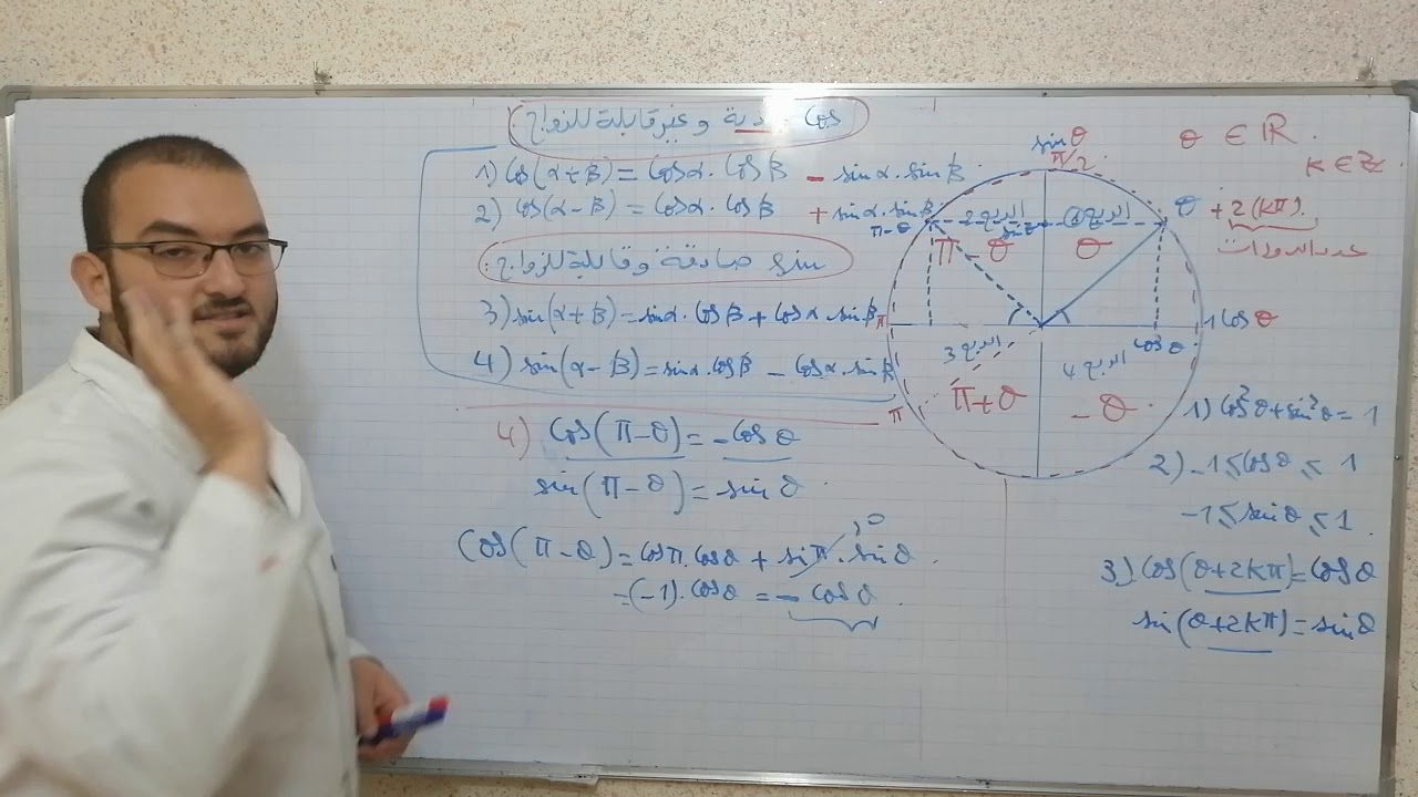 اعداد مركبة 8 دساتير التحويل