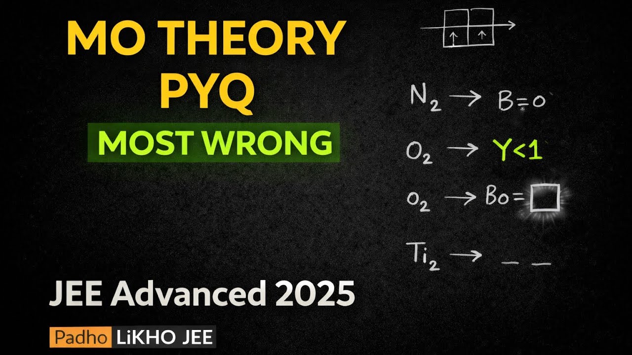 MOST WRONG MO Theory Question | JEE Advanced 2025 Chemistry