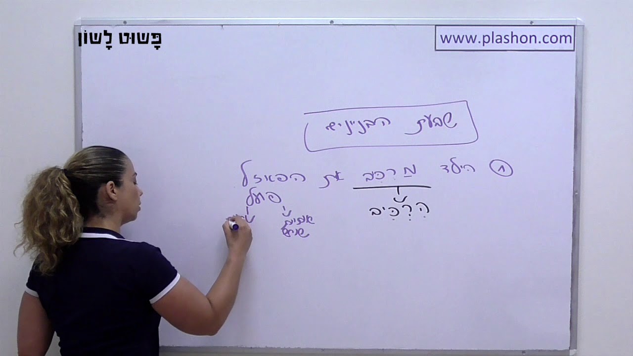בניינים בעברית - פשוט לשון