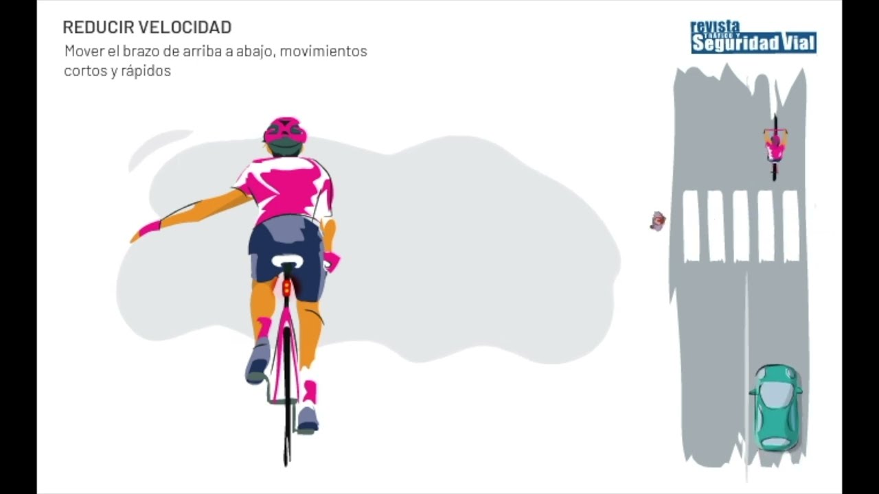 NORMATIVA y MOVILIDAD Normas para ciclistas y bicicletas