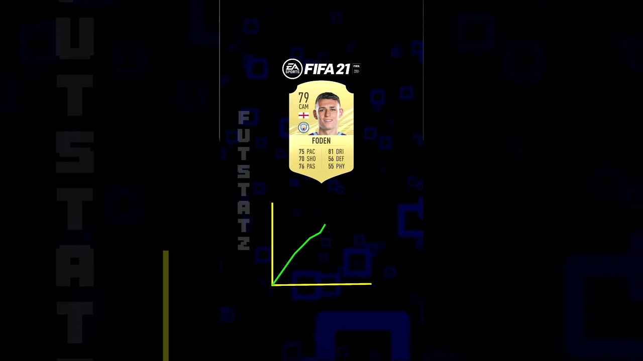 Foden FIFA Evolution 