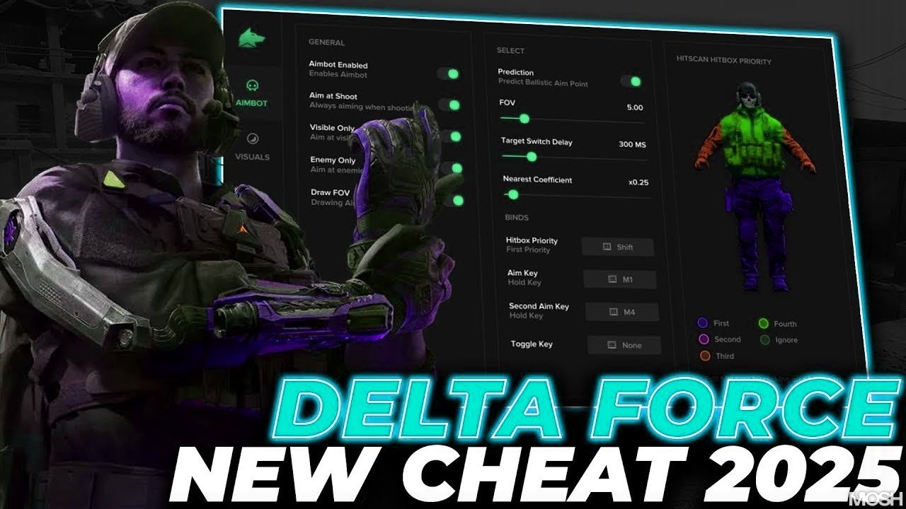 Delta Force Hack | Delta Force Cheats | Delta Force Cheat 2026 - Aimbot, Wallhack & UNDETECTED HACKS