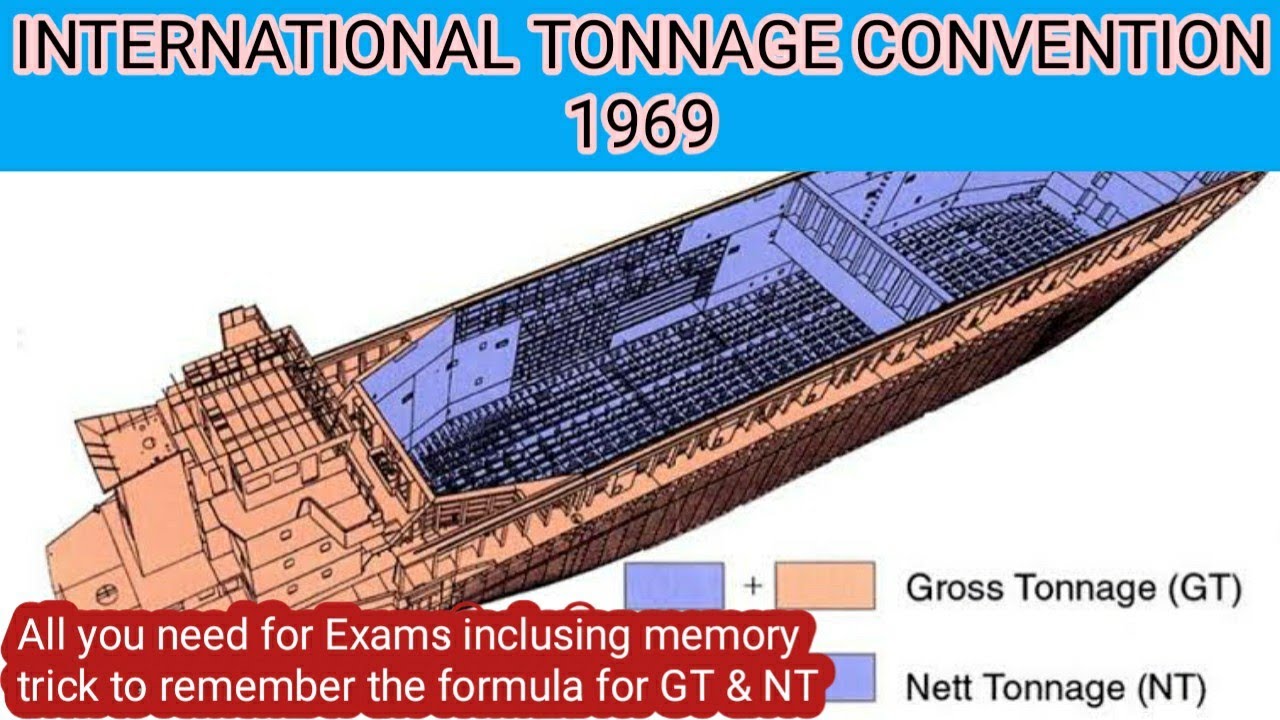 INTERNATIONAL TONNAGE CONVENTION 1969 : Every Information for written or oral exam with memory trick