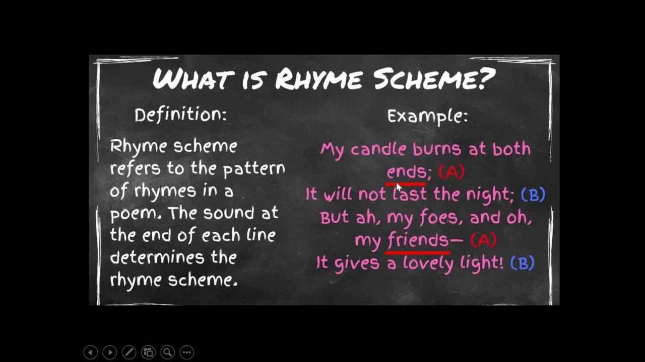 Figures of Speech + Rhyme Scheme