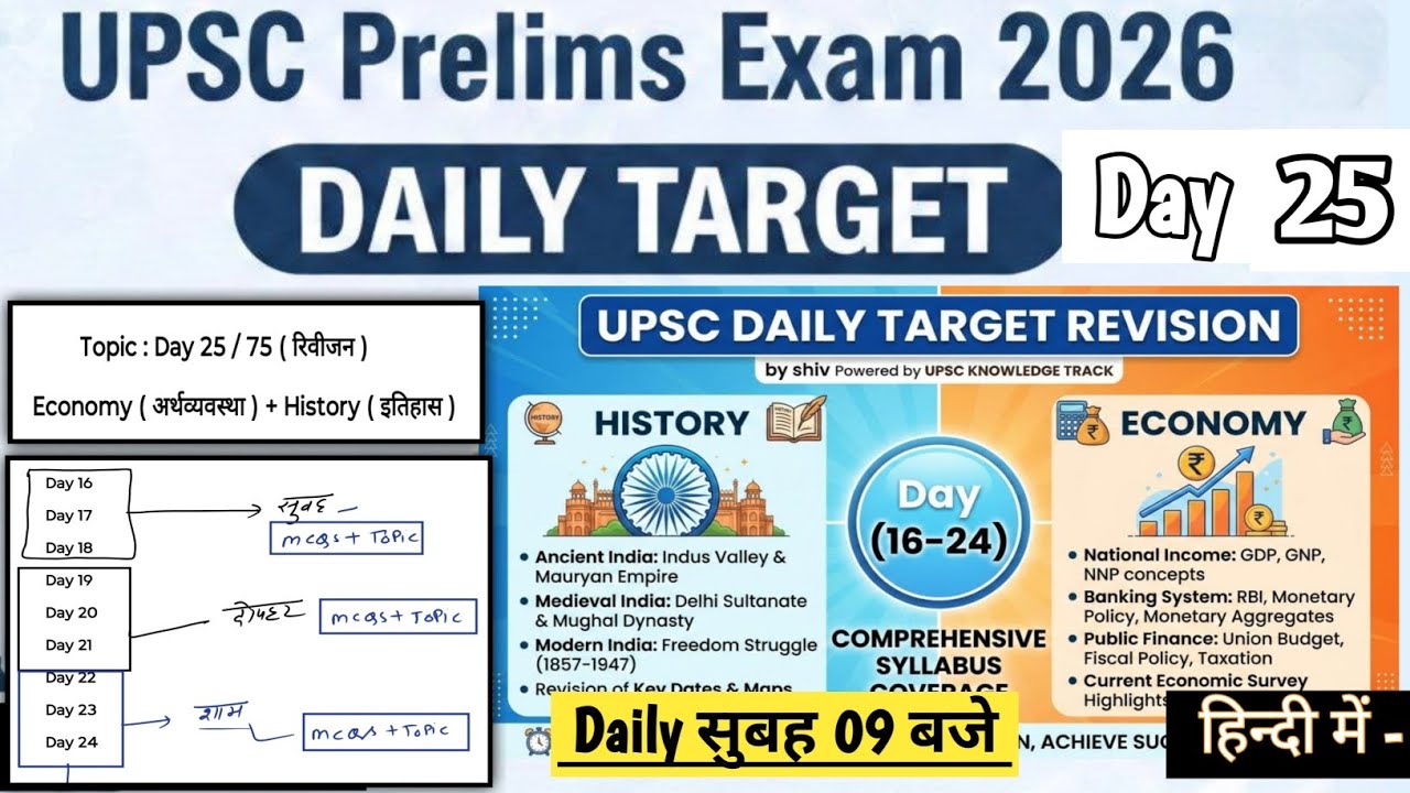 Daily Target Daily Study Planner for UPSC IAS PRE 75 Days Strategy to Crack UPSC CSE 2026 #upsc #ias