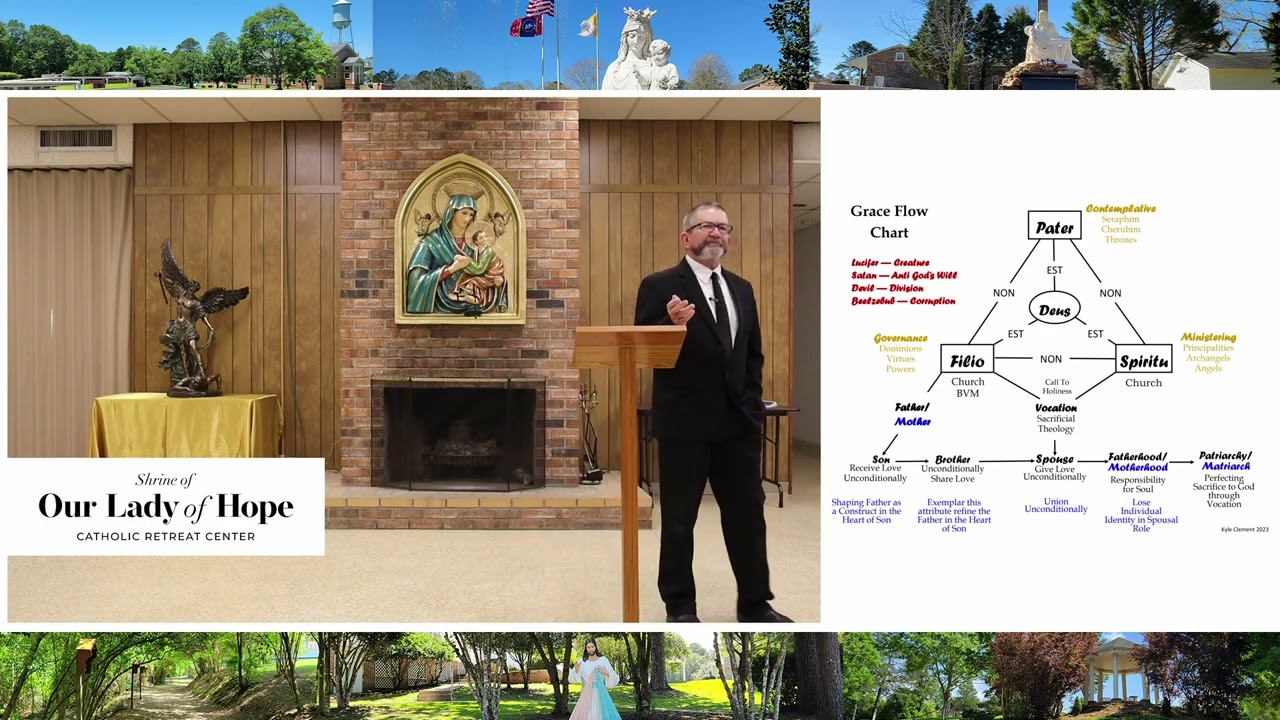 Kyle Clement and the Flow of Grace Retreat (January 14th, 2023)