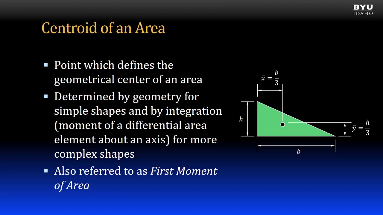 Statics 9-1a Introduction to Centroids