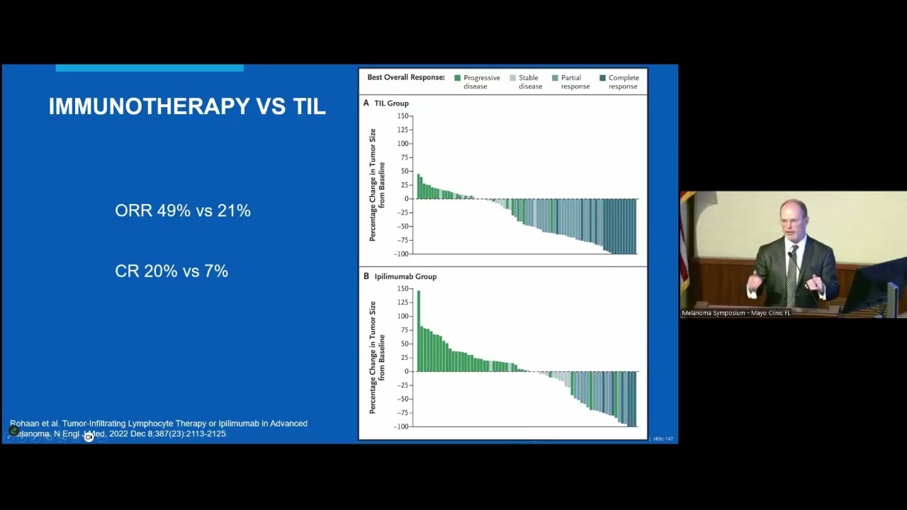 2025 Mayo Clinic Patient & Caregiver Symposia: TIL Therapy for Melanoma