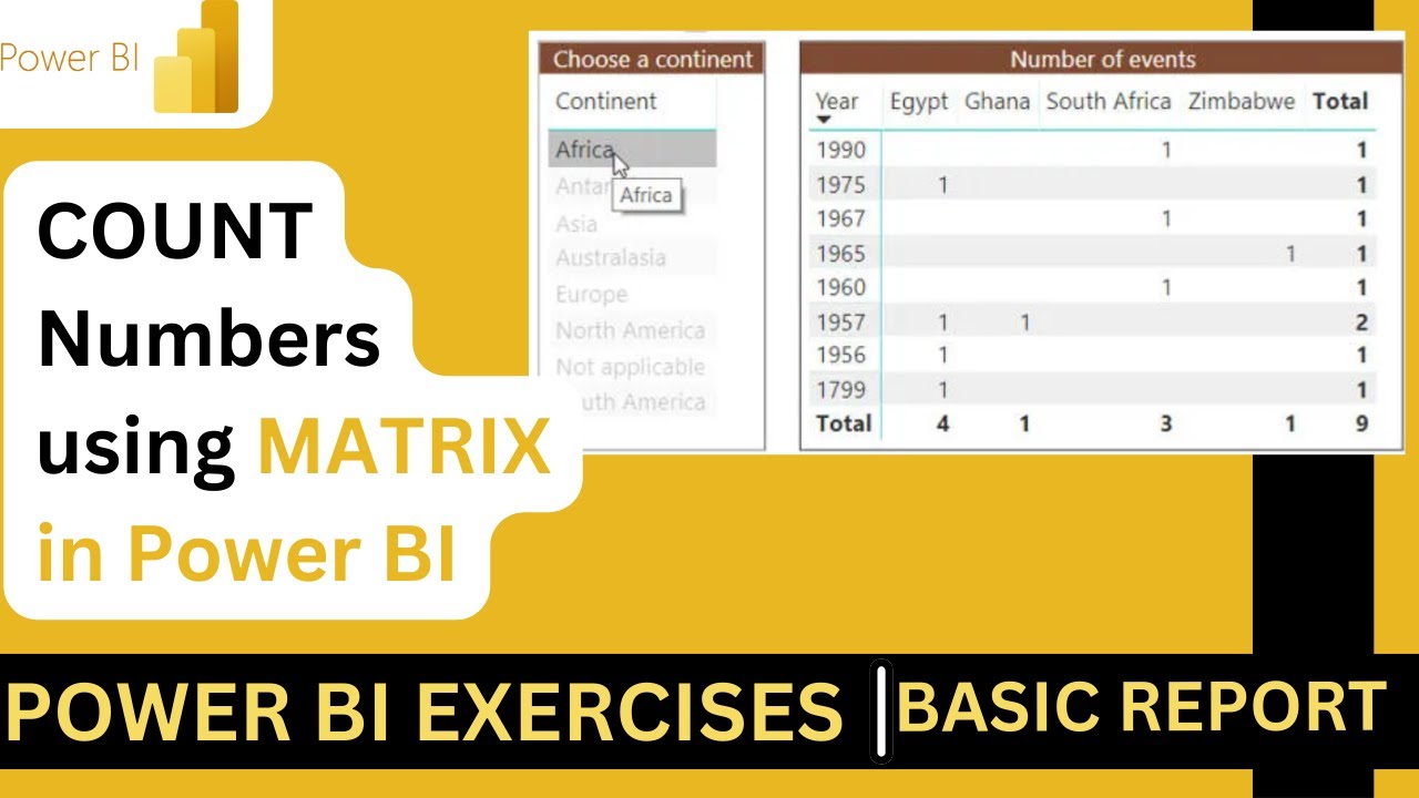 COUNT Numbers using MATRIX in Power BI