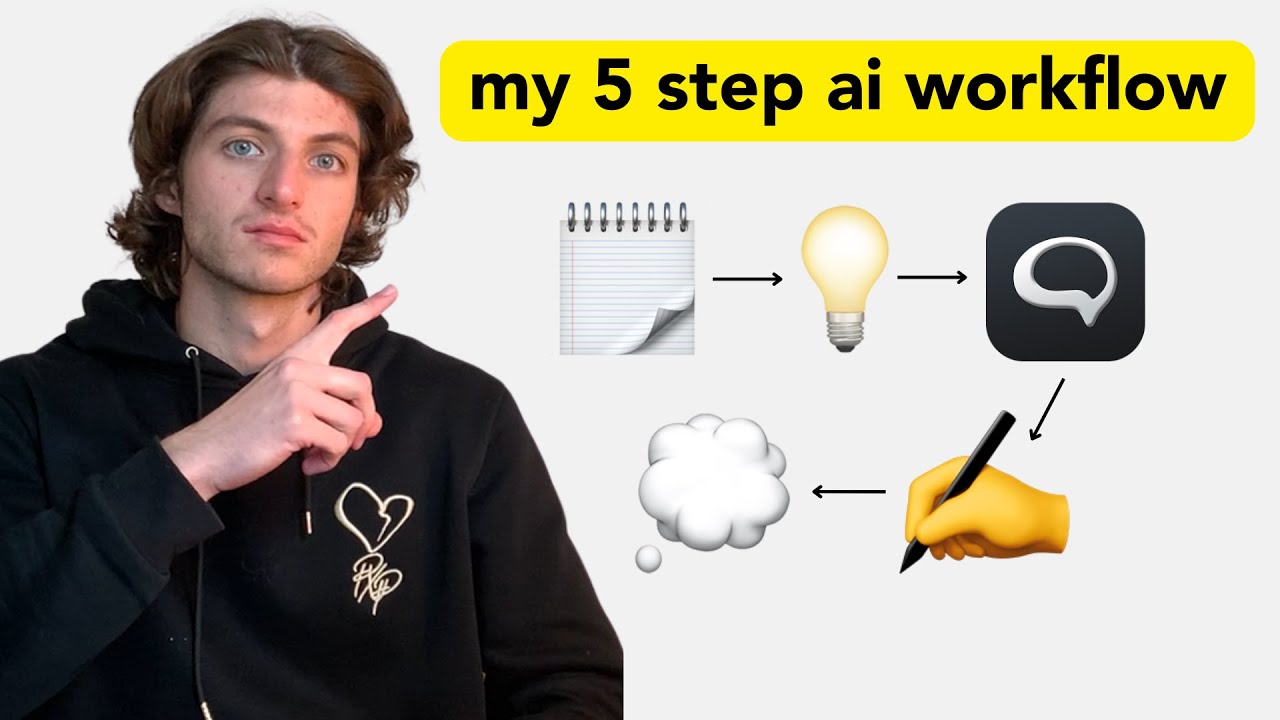 Create High Quality Newsletters In 60 Minutes Using Kortex AI