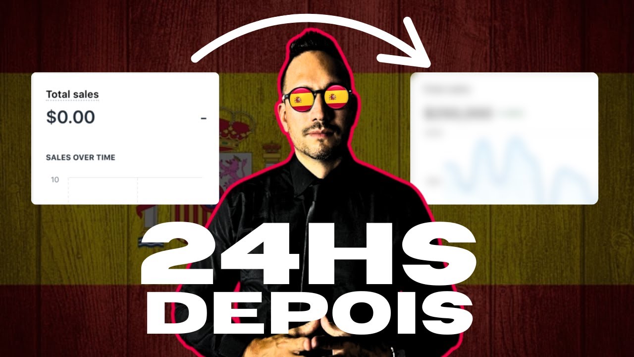 🇪🇸 TESTEI DROPSHIPPING CONTRA ENTREGA NA ESPANHA EM 24 HORAS E FOI ISSO QUE ACONTECEU 🎯