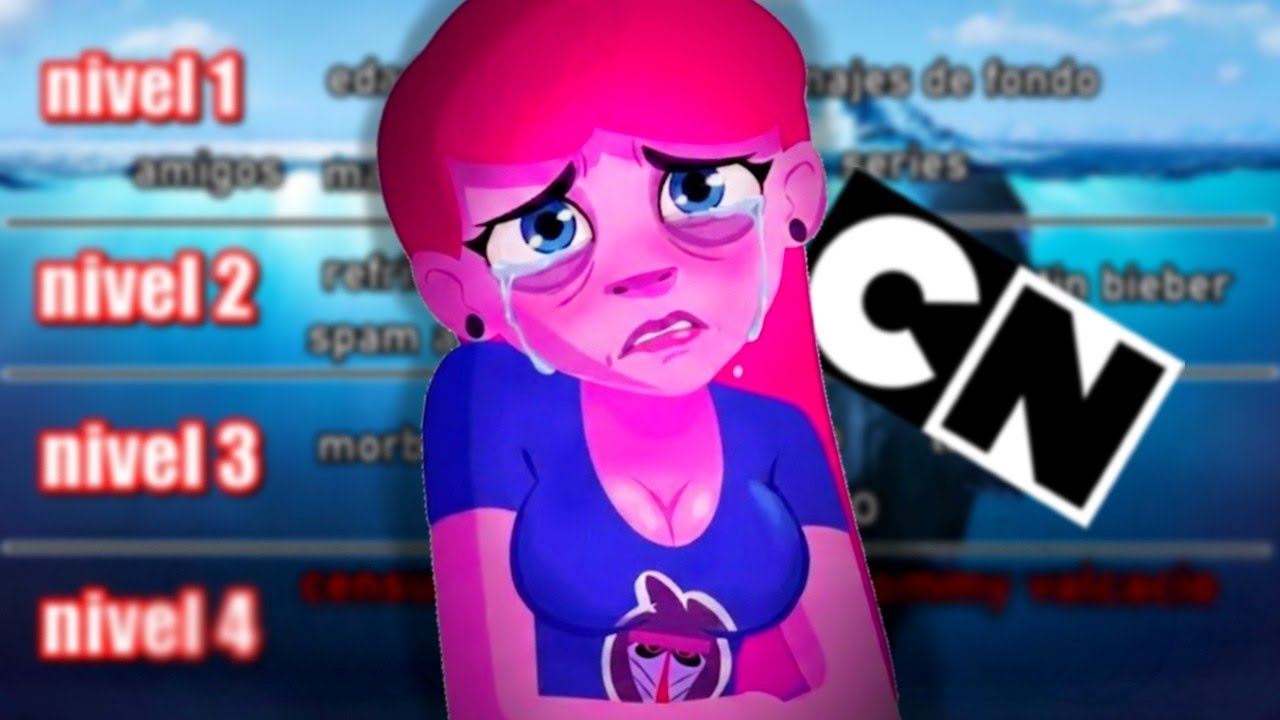 EL ICEBERG DE ANY MALÚ/ la youtuber de cartoon network