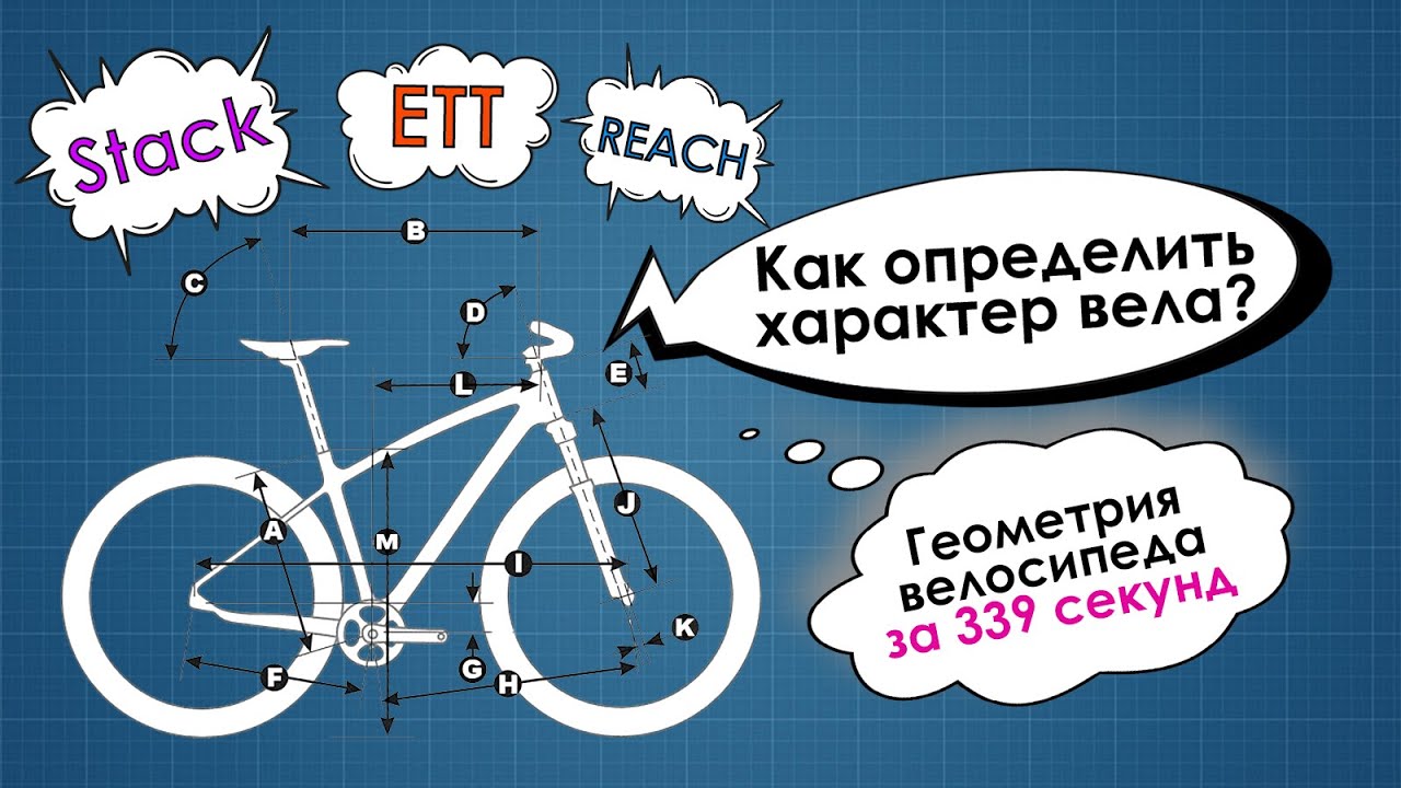 Как геометрия велосипеда определяет его характер и твою посадку?
