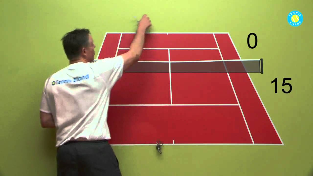 Puntentelling tennis