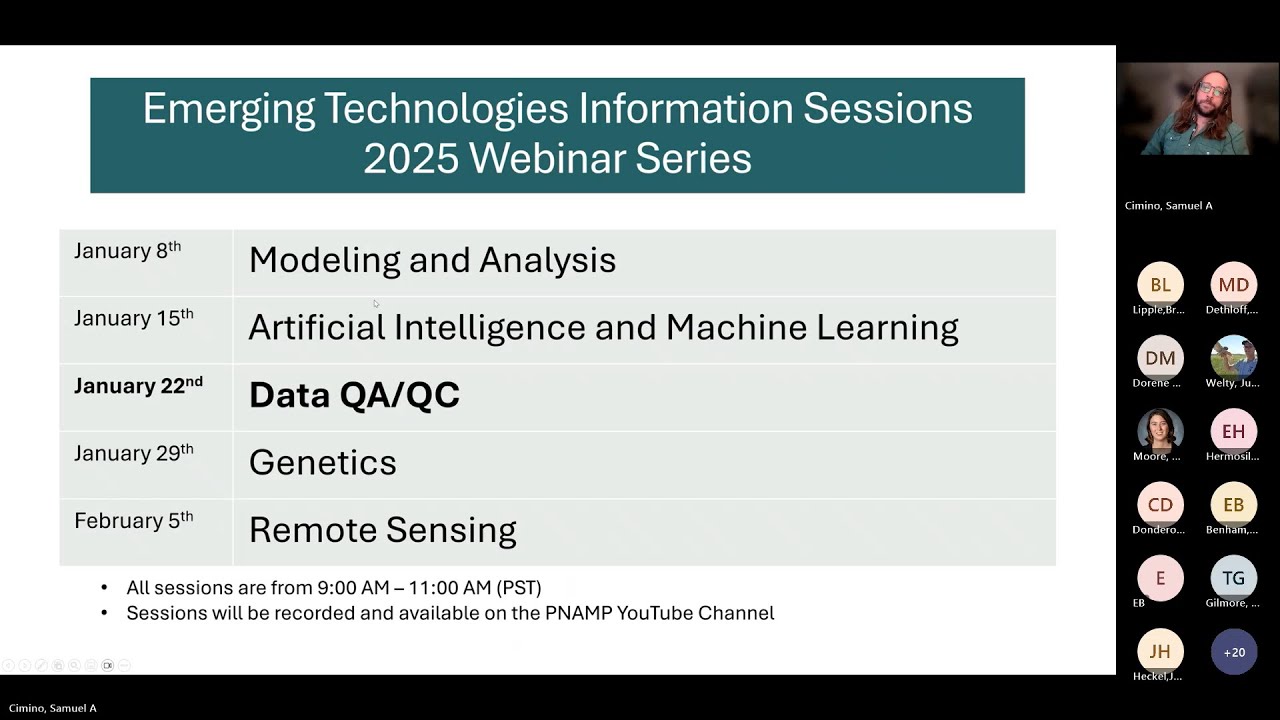 Data QA/QC Session - ETIS 2025 Webinar Series