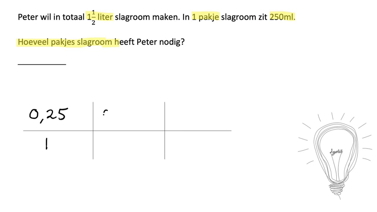 Breuken: Verhaaltjessom & uitleg - gemiddeld 3