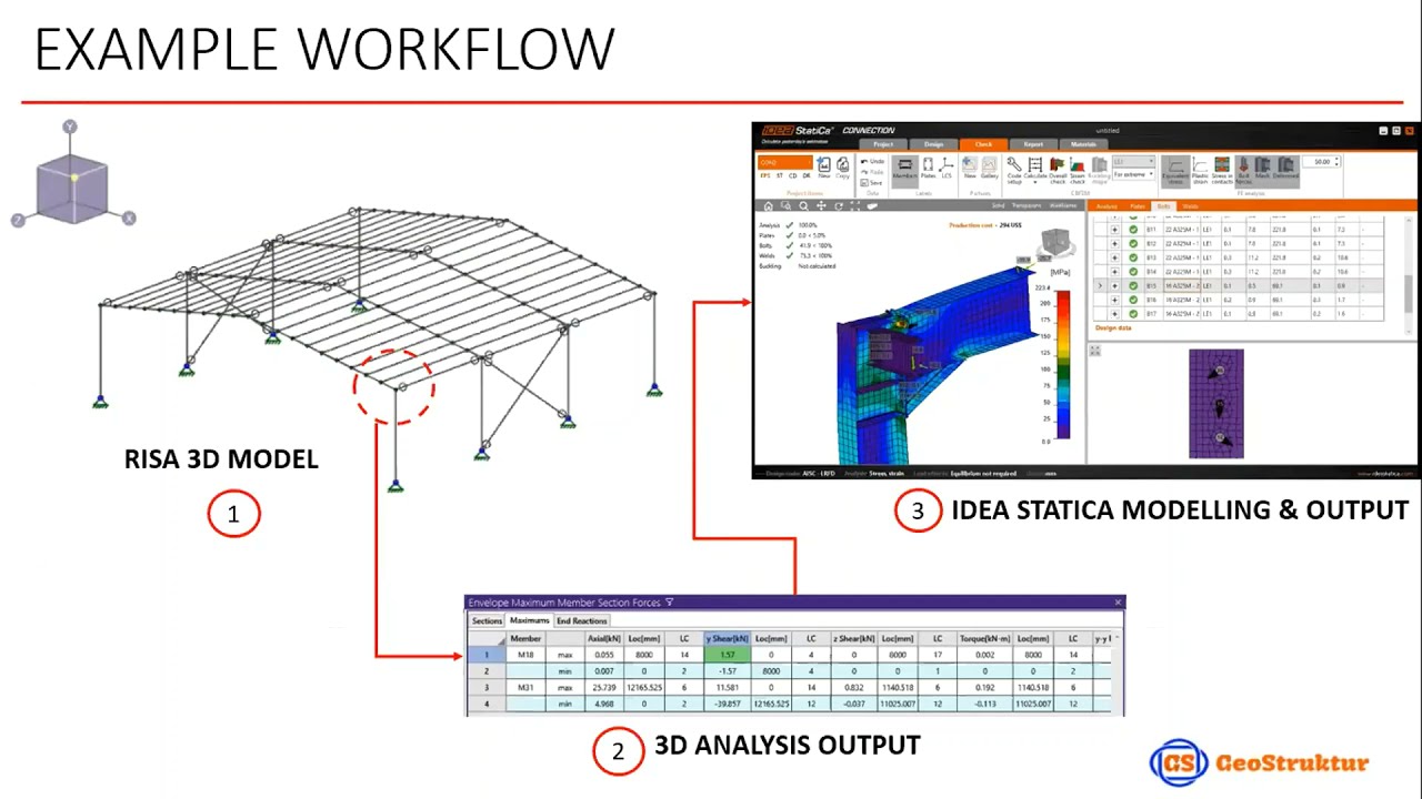 Engineering Masterclass Webinar: Advanced Steel Connection Design with CBFEM (Part 2 of 2)