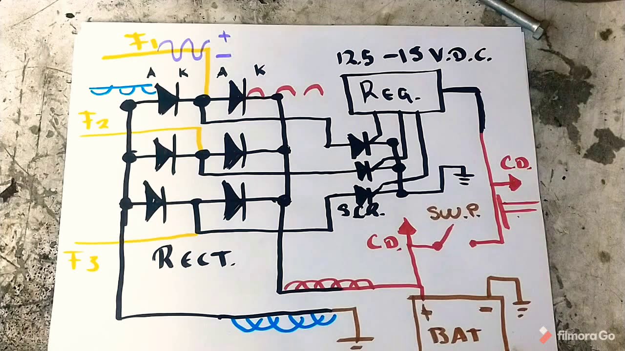 COMO FUNCIONA EL SISTEMA DE CARGA TRIFÁSICO DE TU MOTO PTE.2.  REGULADOR/RECTIFICADOR