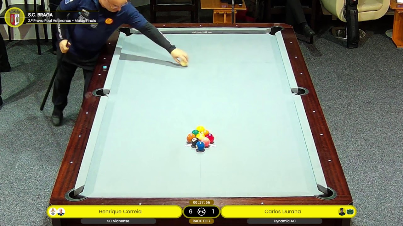 2º Open Pool Veeranos
