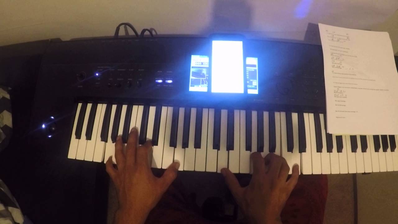 Que Alegria Cuando Me Dijeron Piano Acordes(Piano Tutorial Catolico)