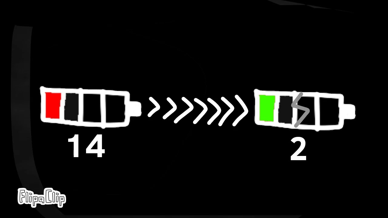 Battery low animation 4 ( Flipaclip )