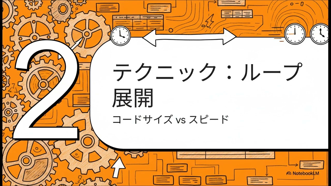 コンパイラの密かなトリック