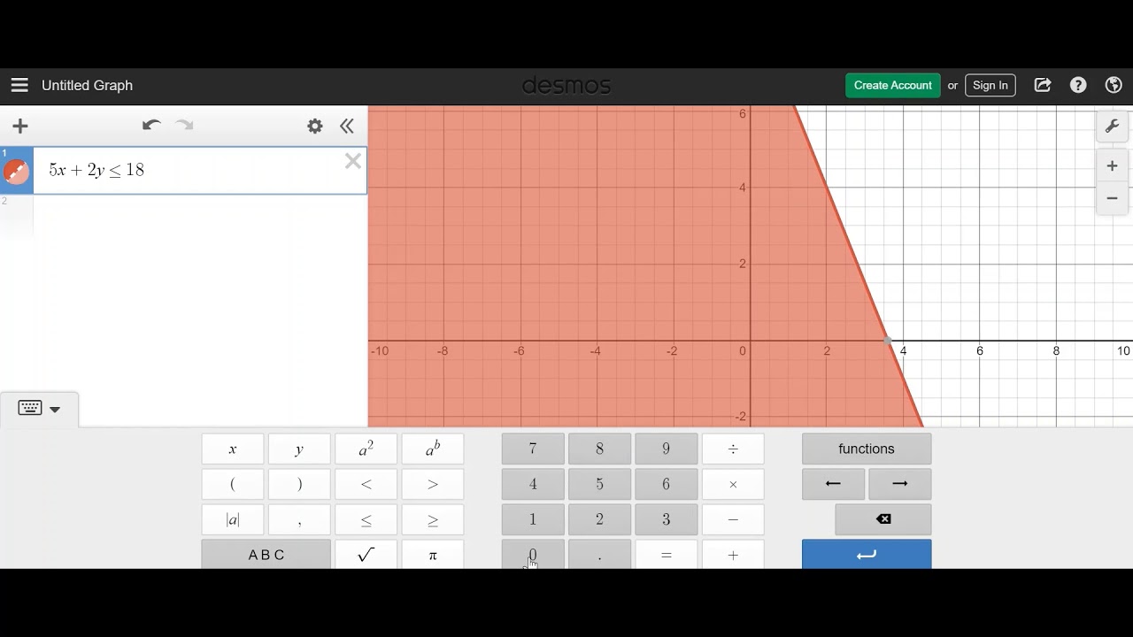 Using DESMOS | Linear Programming | NCEA Level 3 Mathematics | NZQA 2020