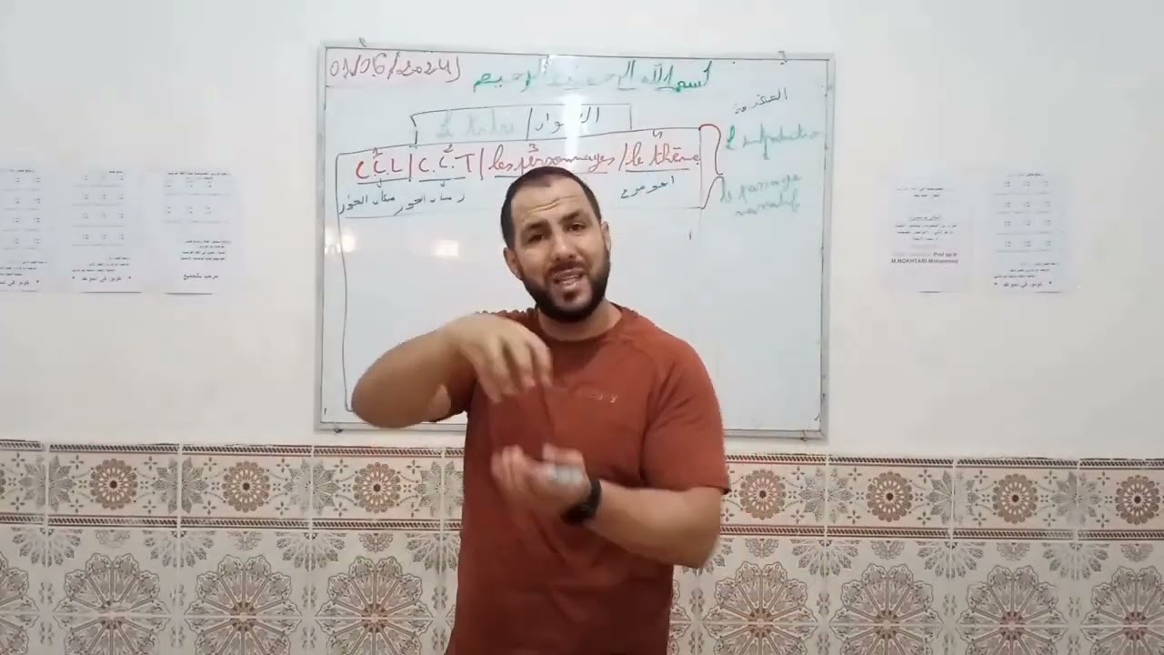 طريقة ساهلة لكتابة un dialogue argumentatif السنة الرابعة متوسط