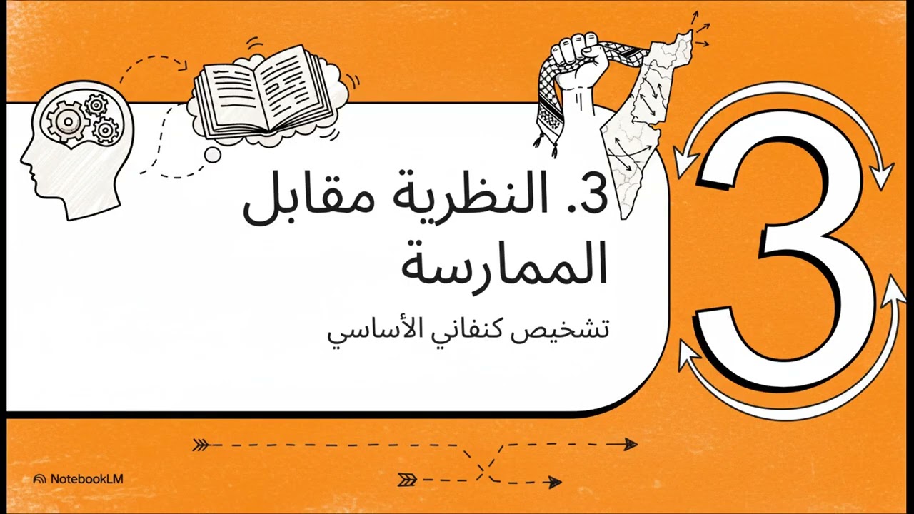 صوت من 1970  المأزق الراهن
