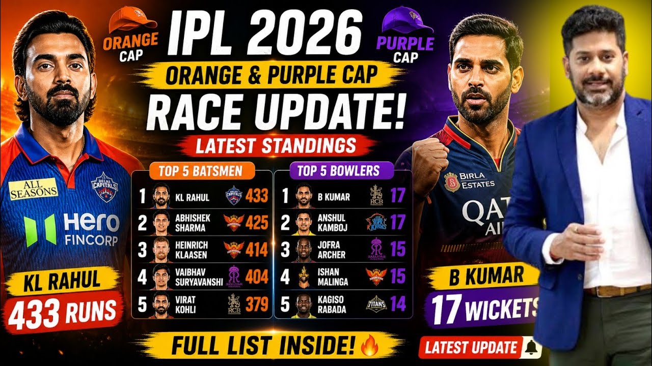 IPL 2026 Orange & Purple Cap Race Gets INTENSE! 🔥