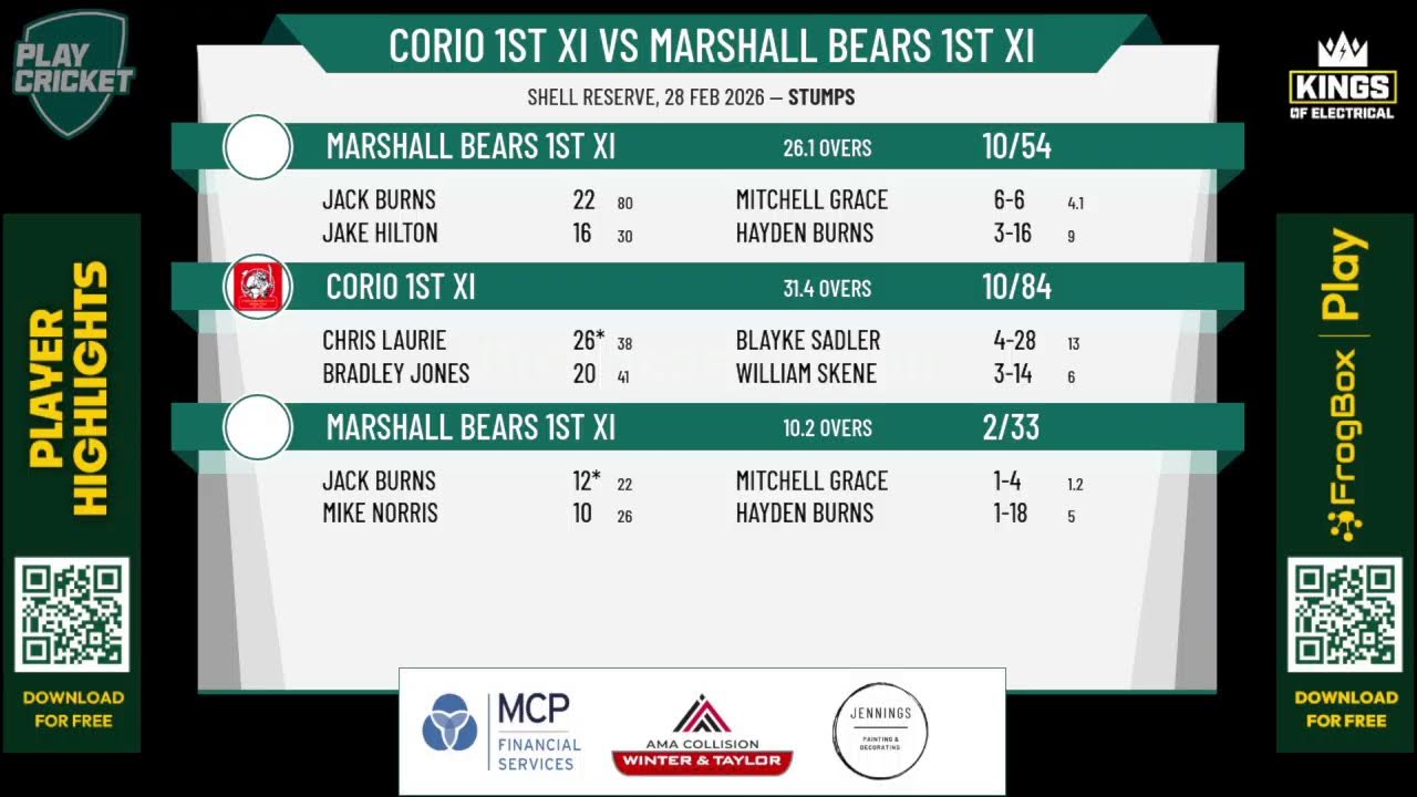 Corio 1st XI v Marshall Bears 1st XI