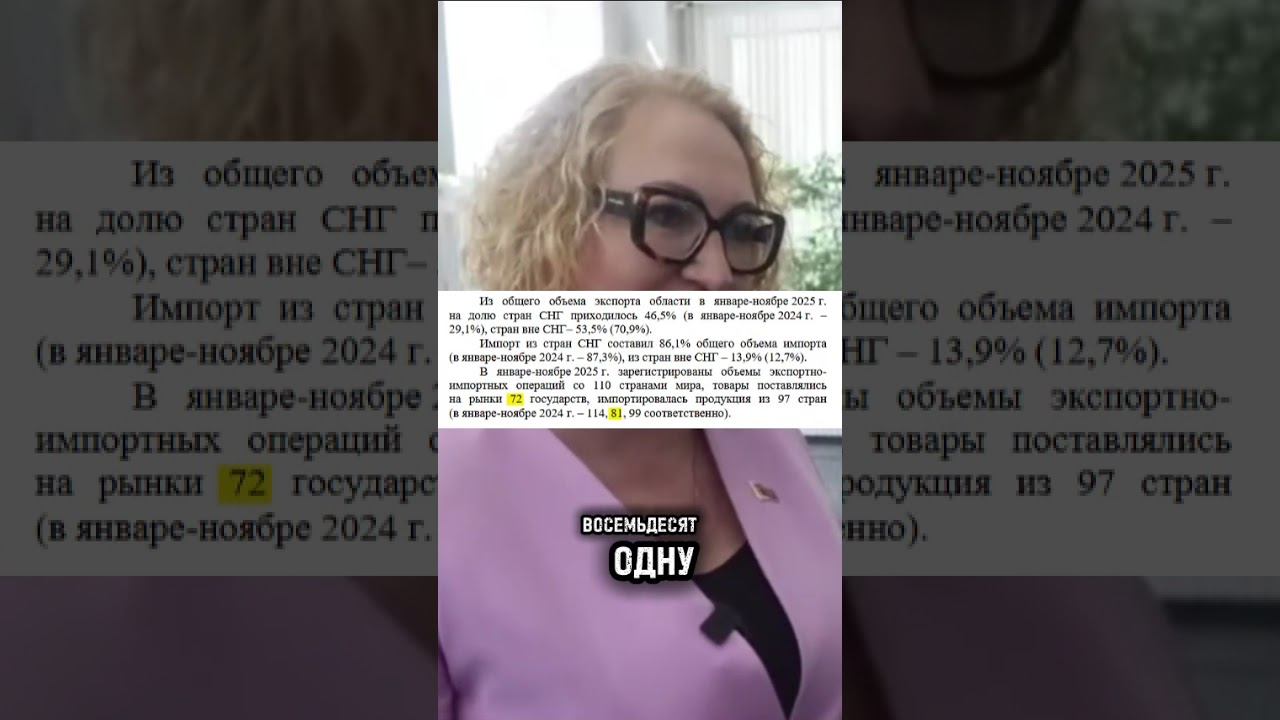 Витебская область в 2025-м экспортировала продукцию на 9 стран меньше