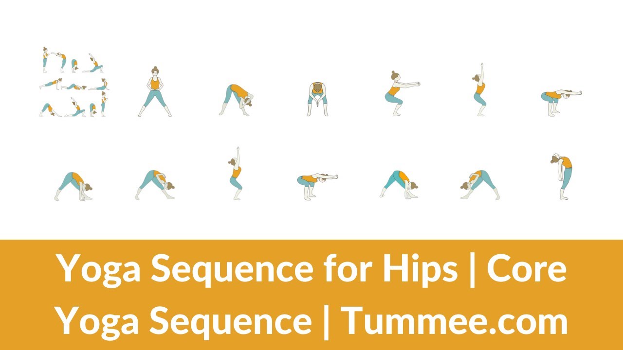 Hip Opening Yoga Sequence | Core Strengthening Yoga Sequence Planning for Yoga Teachers | Tummee.com