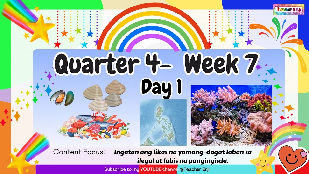 Quarter 4 Week 7 Day 1 Kinder Lesson