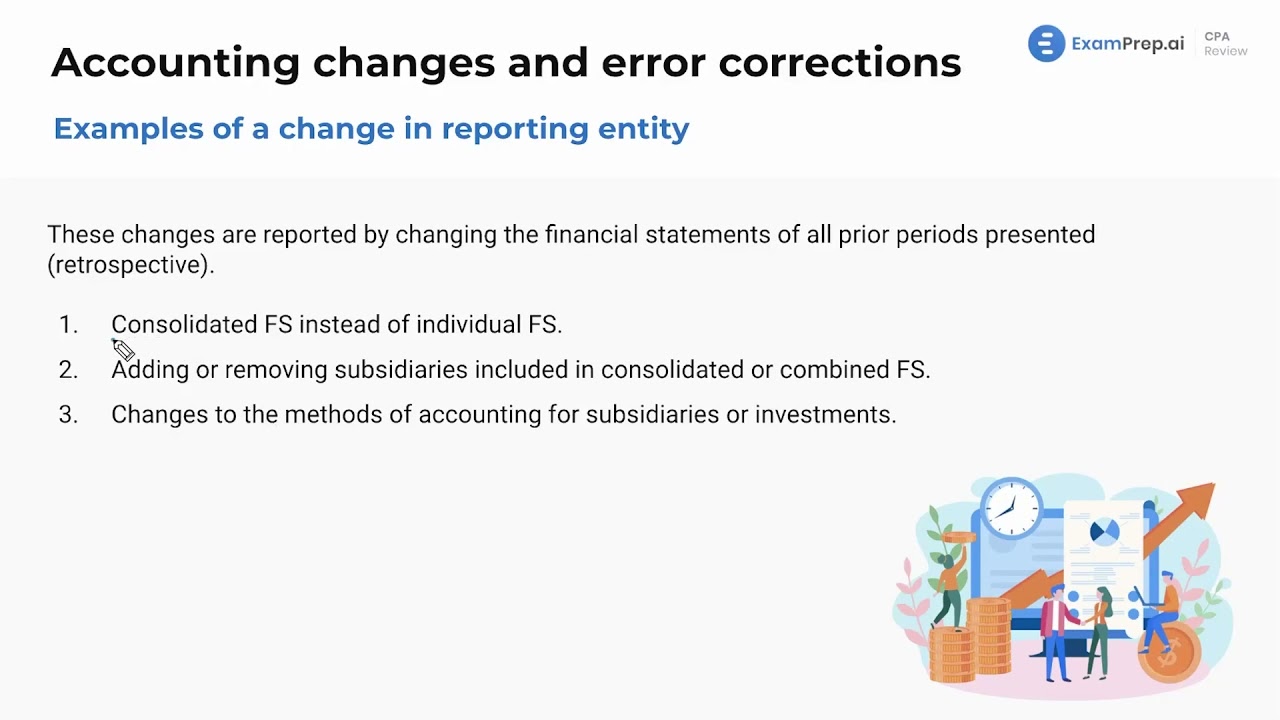 Changes in Reporting Entity - FAR Exam Prep