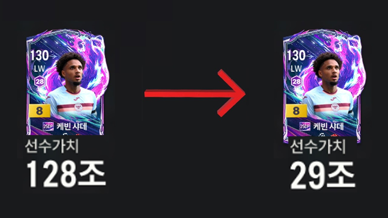 가격 나락 간 25DP 시즌 금카 선수 TOP 8