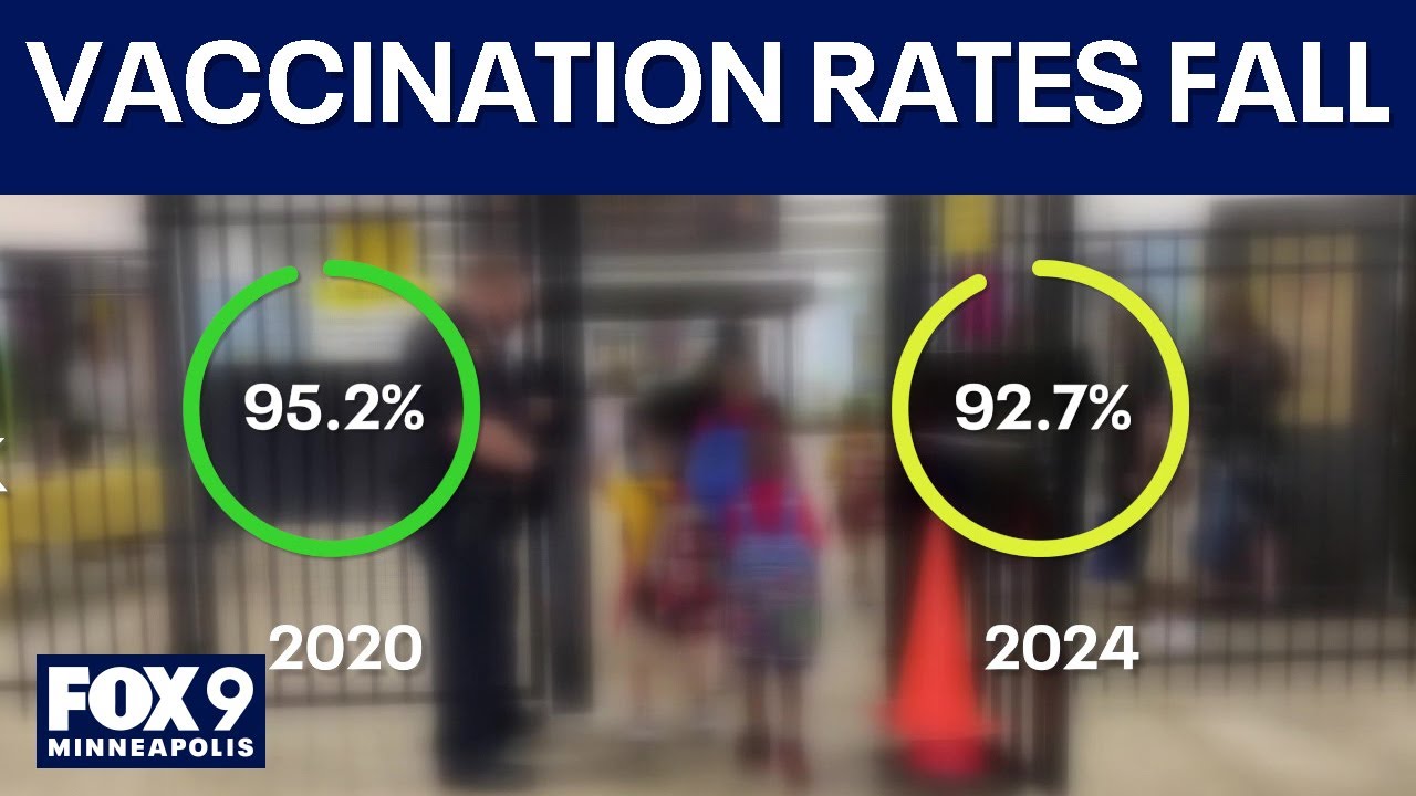 Vaccination rates in children falling in Minnesota