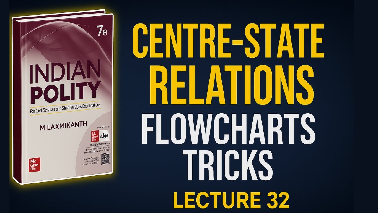 Centre-State Relations (Legislative) | Indian Polity Laxmikanth #upsc #polity #laxmikanthpolity L32