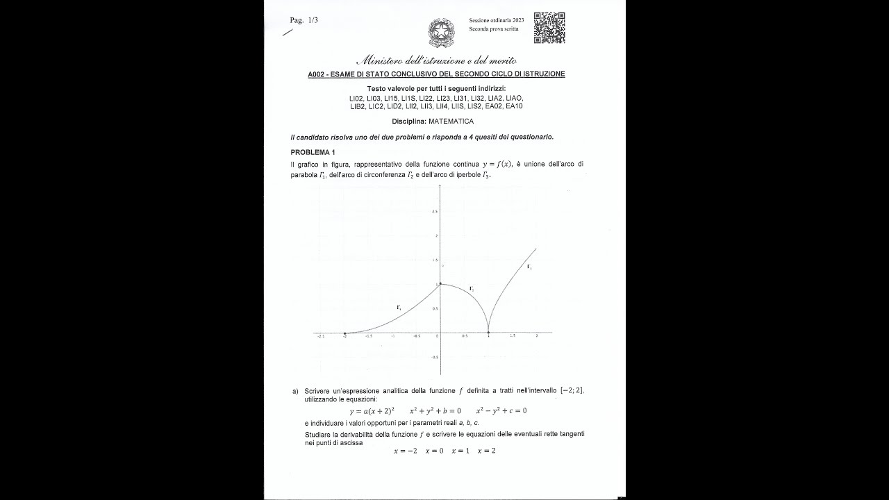 SVOLGIMENTO SECONDA PROVA DI MATEMATICA   ESAME DI STATO 2023   LICEO SCIENTIFICO   PROBLEMA 1