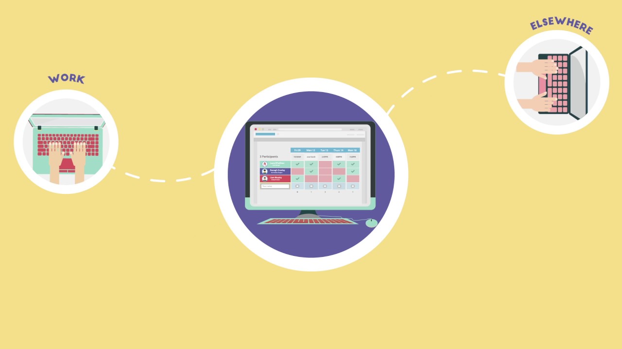 Getting Organised using Meeting Tools