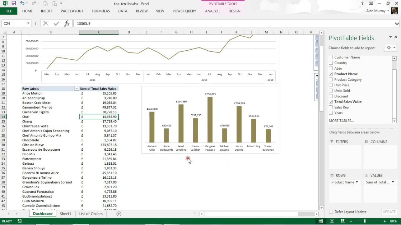 Show Top Ten Results - Excel PivotTable Tricks