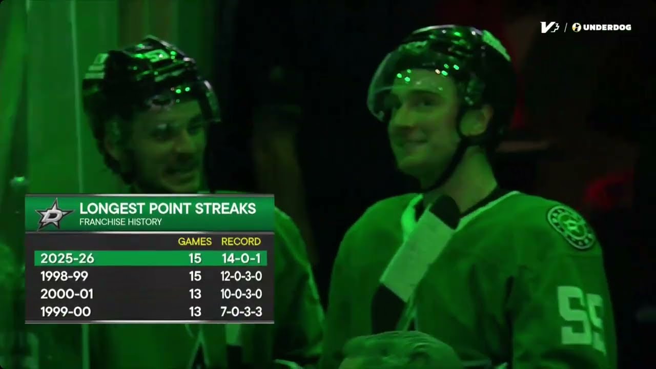 Dallas Stars Vs Detroit Red Wings Full Overtime Mar 14, 2026